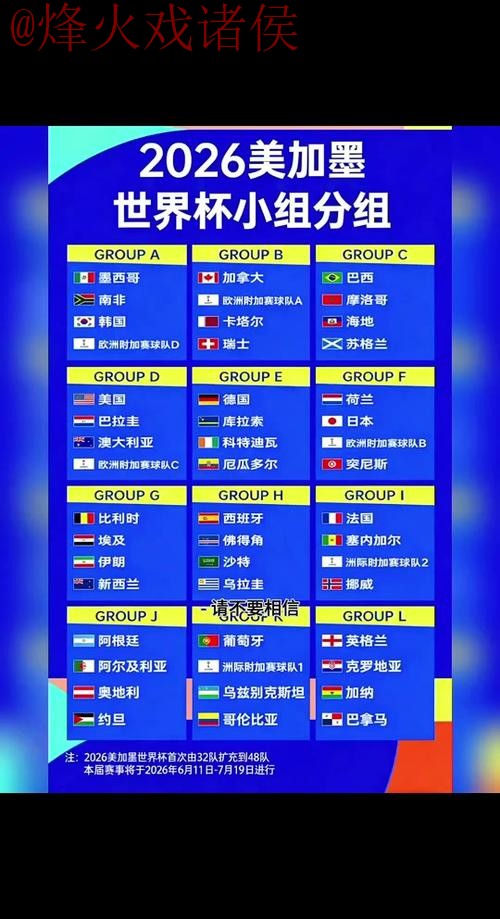 2026世界杯预测免费热门 2026世界杯预测免费热门