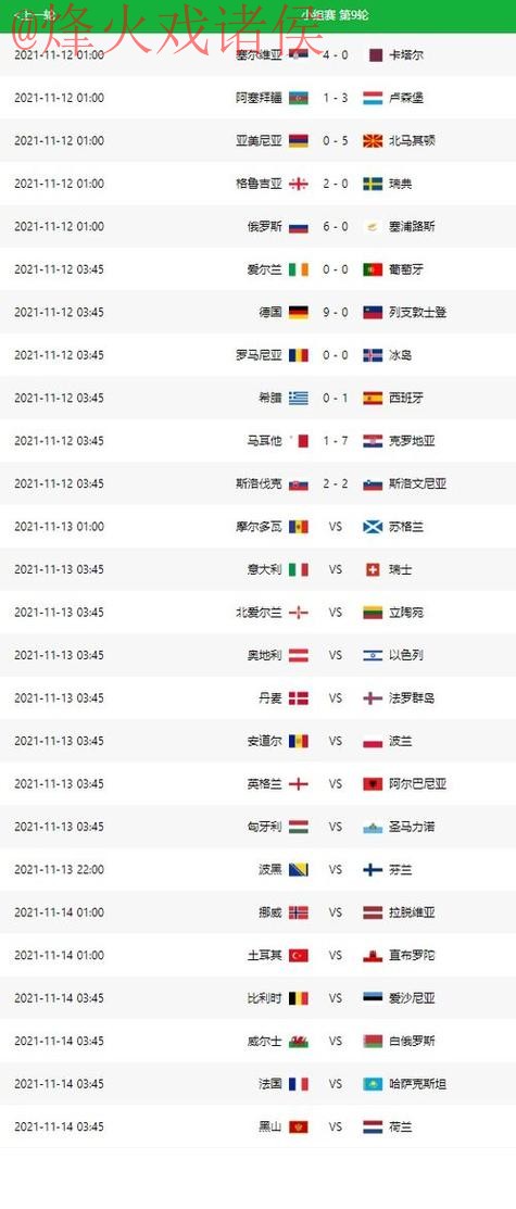 世界杯比分推荐最新网址 世界杯比分推荐最新网址