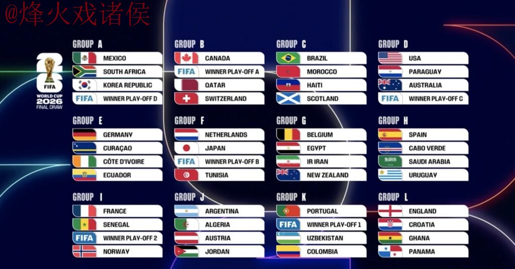 2026世界杯比分网页版