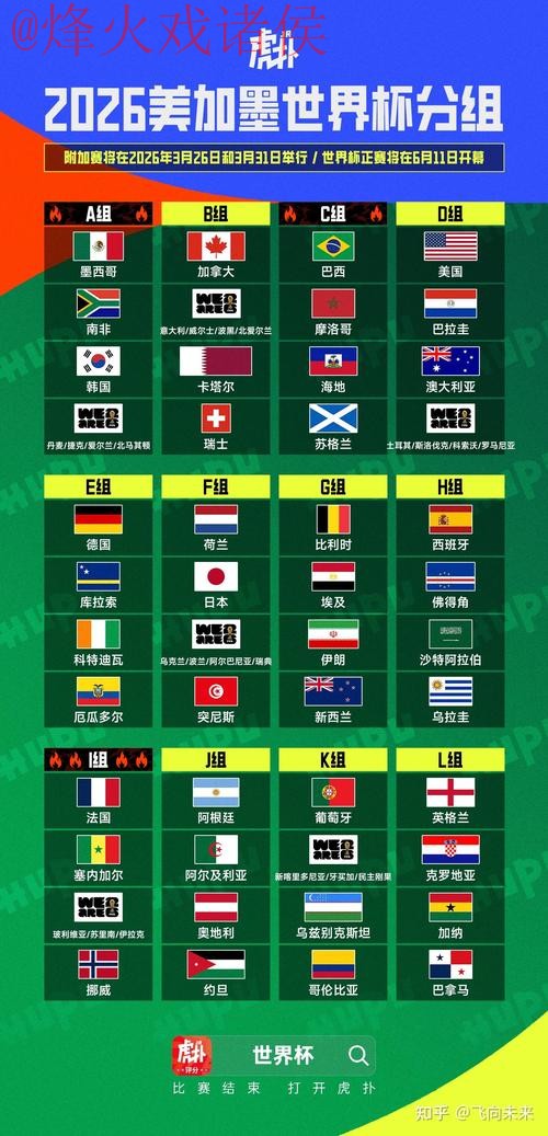 2026世界杯外围正规最佳 2026世界杯外围正规最佳