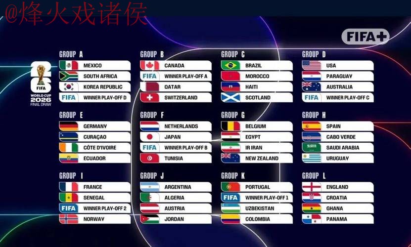 2026世界杯比分官方