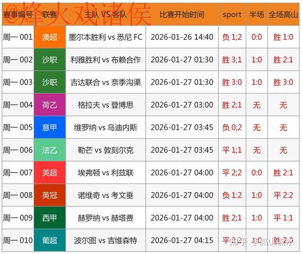 世界杯预测开户最佳 世界杯预测开户最佳