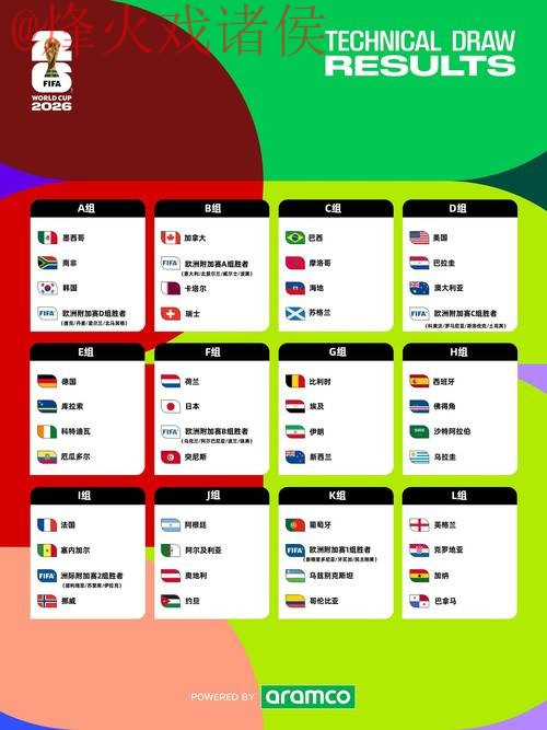 2026世界杯盘口官网最佳 2026世界杯盘口官网最佳